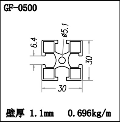 GF0500